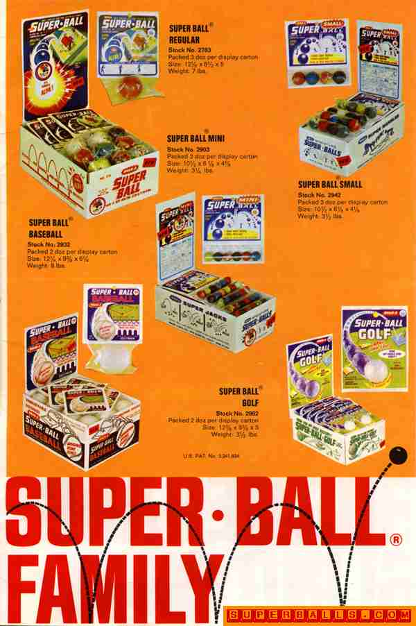 Super Ball  Family Super Ball  Family as appeared in 1966 "Playthings Magazine"