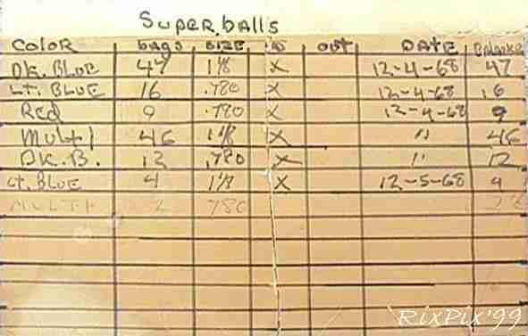 Superball "inventory" list, found on the wall of a long abandoned factory immediately prior to its demolition in the late 1980's. The factory was one of four contracted by Wham-O in the mid-1960's to manufacture the Super Ball.